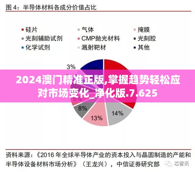 代号G1正式服什么时候上线？最新消息，详细解读以及上线日期预测