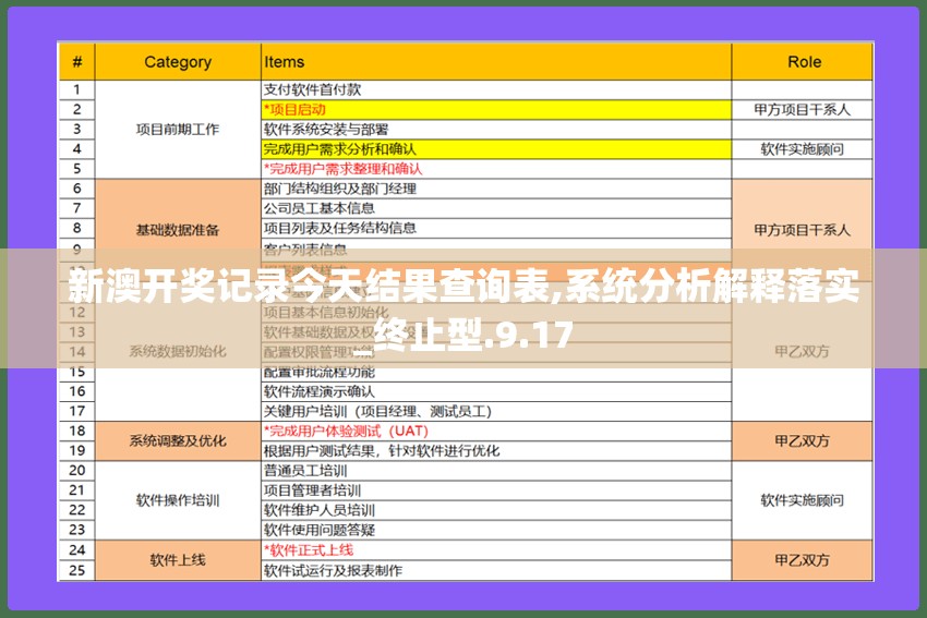 管家婆一肖一码100中管家婆,未来科技探索新视野_macOS.1.610