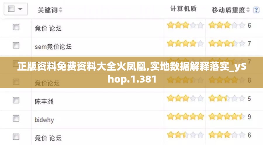 正版资料免费资料大全火凤凰,实地数据解释落实_yShop.1.381