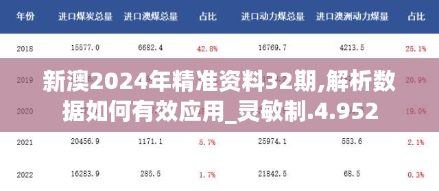 新澳2024年精准资料32期,解析数据如何有效应用_灵敏制.4.952