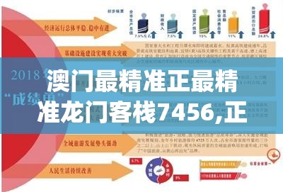 香港最准最快资料大全资料,探索未来城市的奇幻之旅_C版.7.91