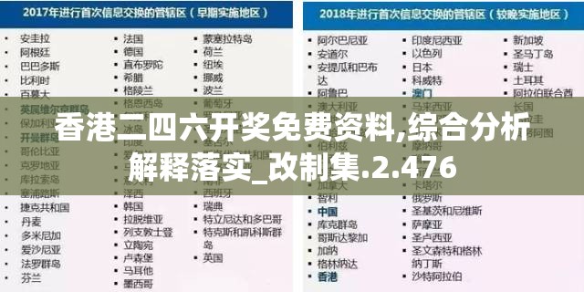 香港二四六开奖免费资料,综合分析解释落实_改制集.2.476