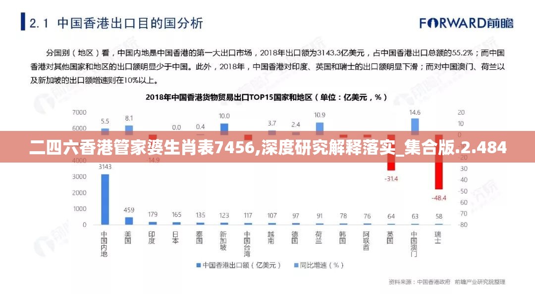 管家婆一肖-一码-一中一特198期：如何在中脱颖而出，打破传统规则取得胜利？