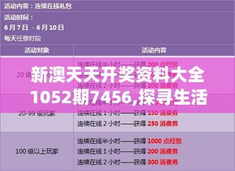 新澳天天开奖资料大全1052期7456,探寻生活中的小确幸_潮流版.8.782