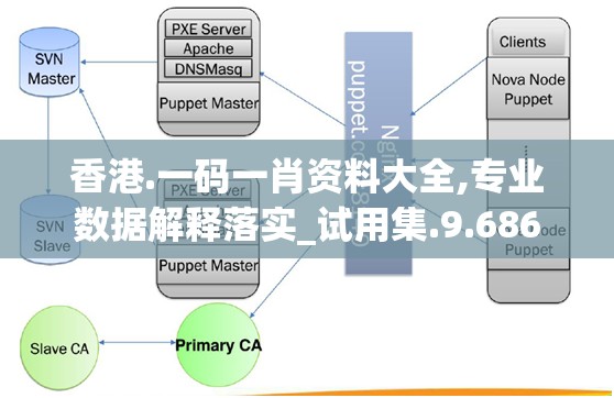 香港.一码一肖资料大全,专业数据解释落实_试用集.9.686