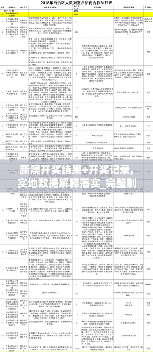 (手游伏魔者2通用兑换码)获取微信伏魔者2全部激活码，轻松解锁全游戏内容！