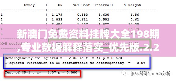 新澳门免费资料挂牌大全198期,专业数据解释落实_优先版.2.289