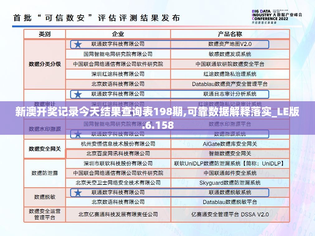 最准一码一肖100%精准管家婆  ,提高资料处理效率的策略_精简版SIP.6.48