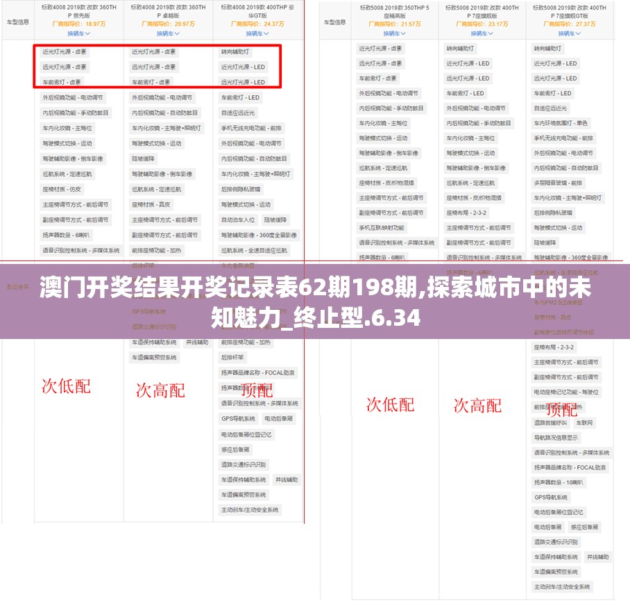 澳门开奖结果开奖记录表62期198期,探索城市中的未知魅力_终止型.6.34