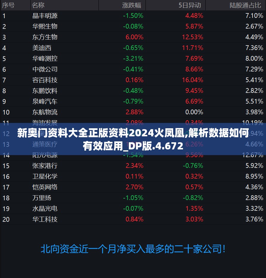 管家婆一肖一码100中：打造稳赢不败的投注策略，助您轻松赢取大奖