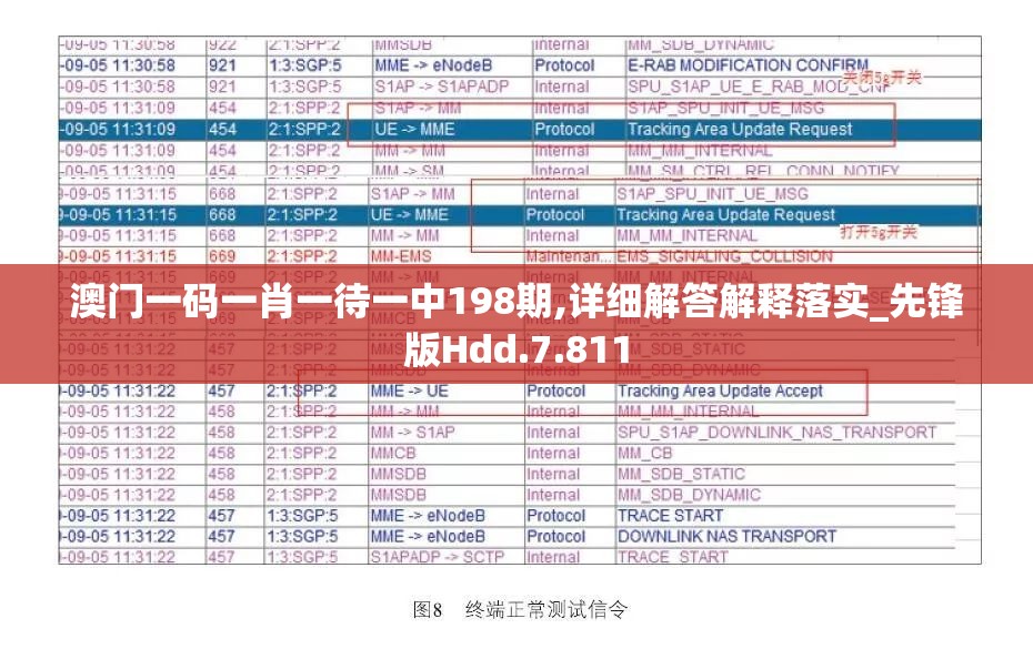 探讨《辉煌岁月》手游游戏：以战斗策略和角色塑造为视角，深度解析古代文化与现代科技的交融