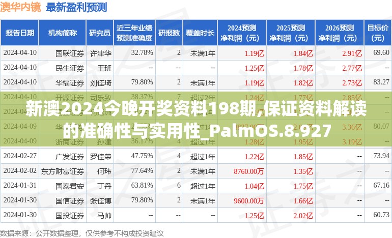 详解《代号：远征》正式上线时间：探索游戏玩法与新颖特色概念