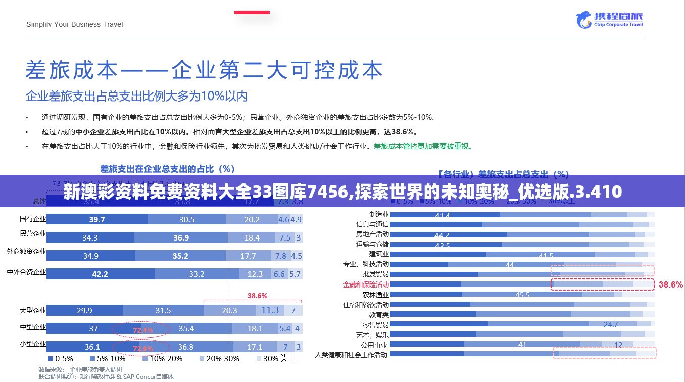 经典白小姐100期四柱管家婆，精准预测好运连连，助您实现梦想愿望