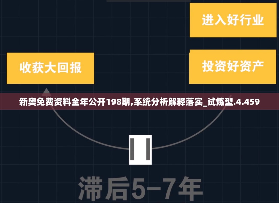 (出发领主大人50主城升级表)出发领主大人50级升级攻略，全方位解析升级路径与技巧