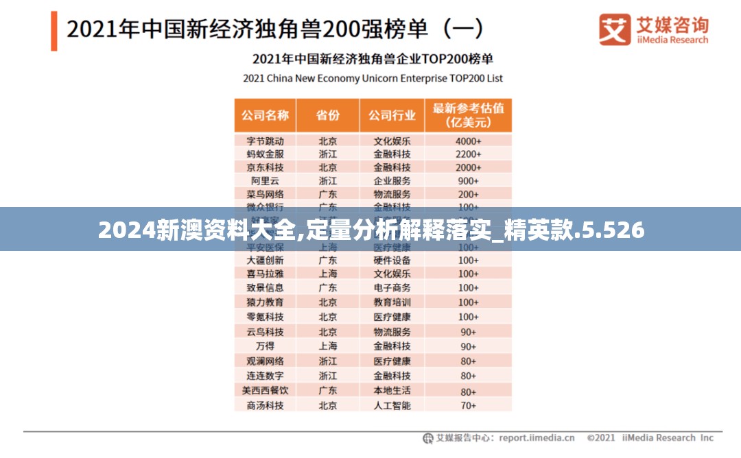 澳门天天六开彩正版澳门|最新答案解释落实_快捷制.4.633