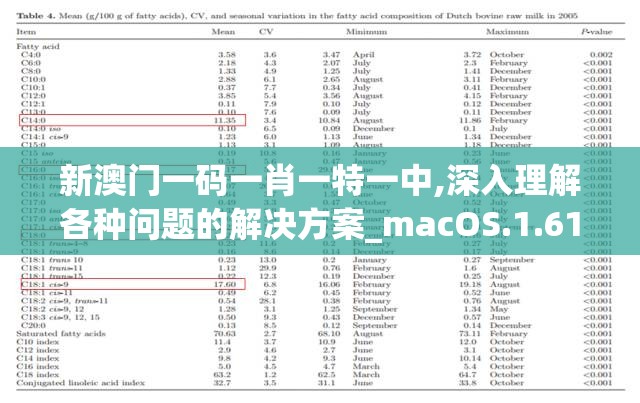 新澳门一码一肖一特一中,深入理解各种问题的解决方案_macOS.1.610