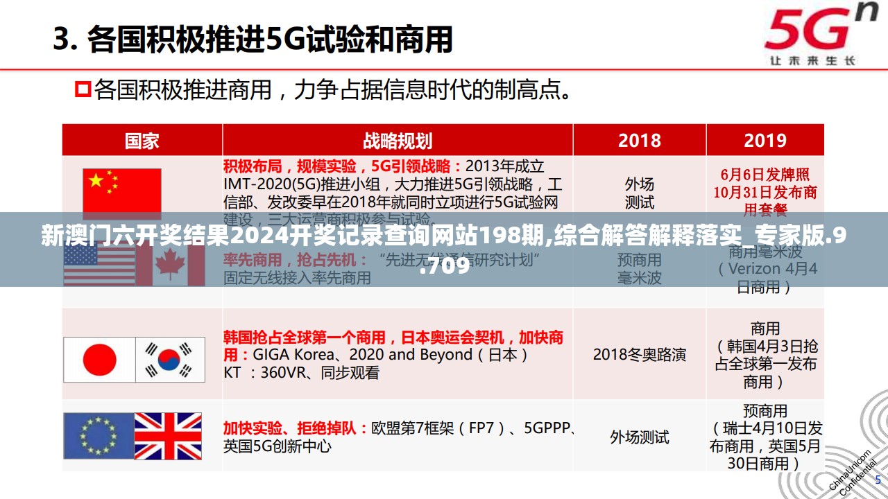 奥门一肖中100%期期准7456,探索未知的美丽旅程_探险版THE.4.297