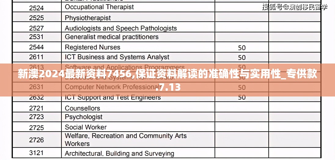 (仙梦心水网址)在仙梦心论坛五肖，揭秘股市投资高手的秘诀和经验分享