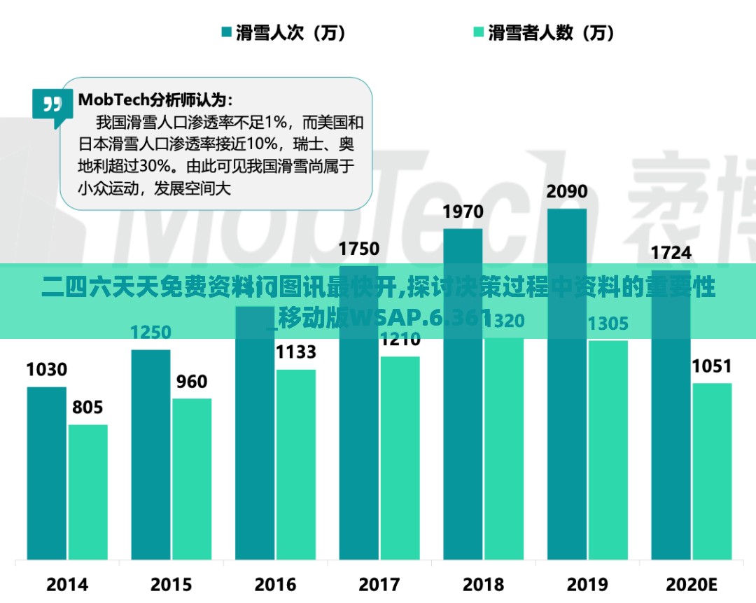 探索弈山海的无尽魅力，三七互娱如何 redefinir 游戏产业的未来发展之路