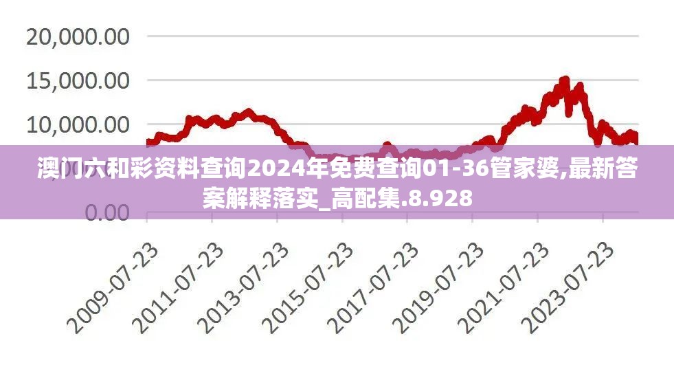 2024澳门管家婆一肖一码,实地调研解释落实_变革版.3.215