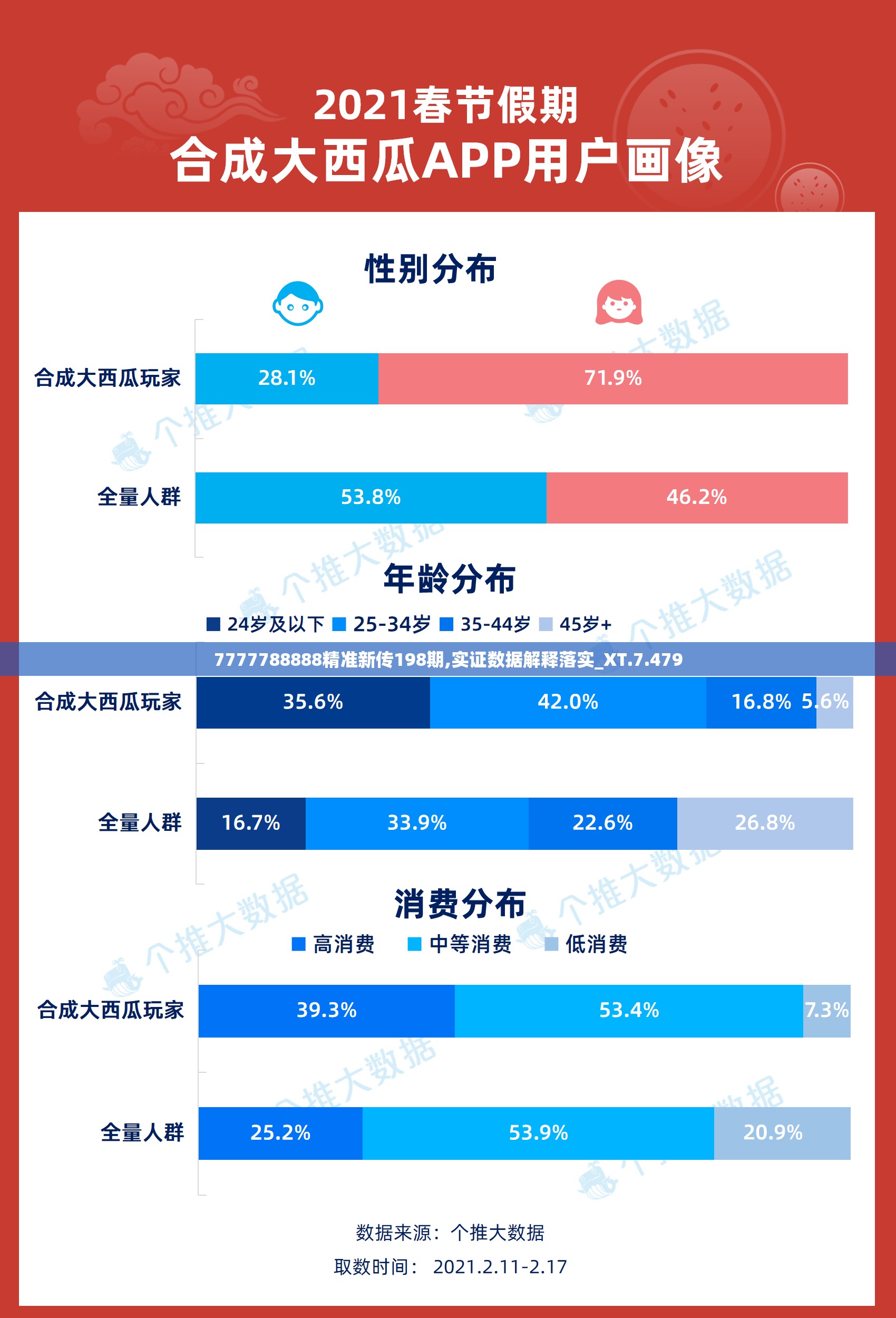 (混沌挂机通用礼包)探索混沌挂机邀请码，揭秘游戏盈利新模式与用户互动策略