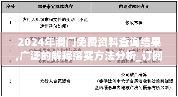 探寻新奥门特免费资料大全，凯旋门之旅引领您畅游澳门风情