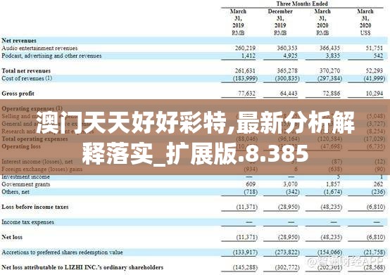 (偶像训练营安卓版下载)偶像训练营1.19汉化安卓版：打造最完美的偶像团体！