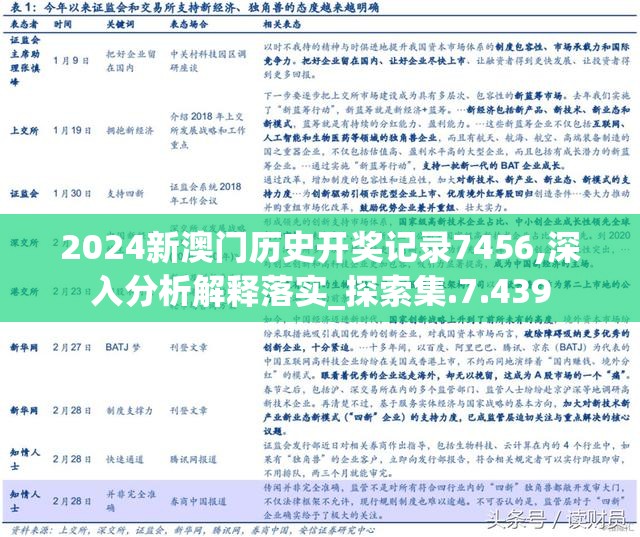 2024新澳门历史开奖记录7456,深入分析解释落实_探索集.7.439