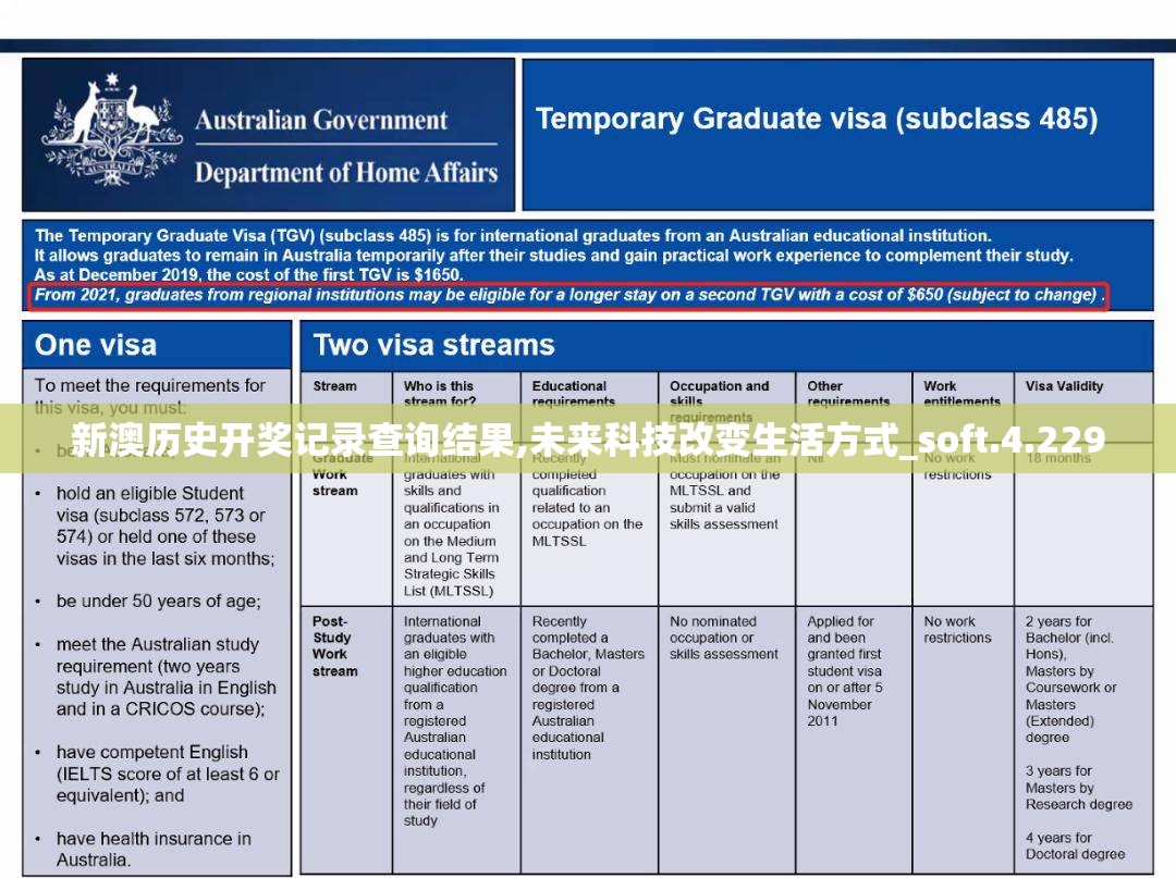 新澳历史开奖记录查询结果,未来科技改变生活方式_soft.4.229