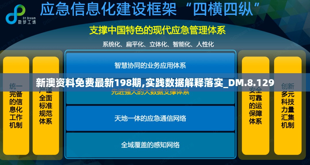 新澳资料免费最新198期,实践数据解释落实_DM.8.129