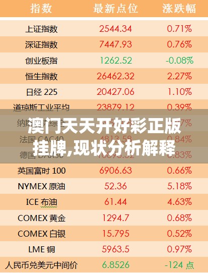 澳门天天开好彩正版挂牌,现状分析解释落实_3DM0.676