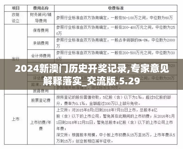 新手福利重磅来袭！抢先领取《冒险王3OL2024》激活码，提前预约体验游戏乐趣