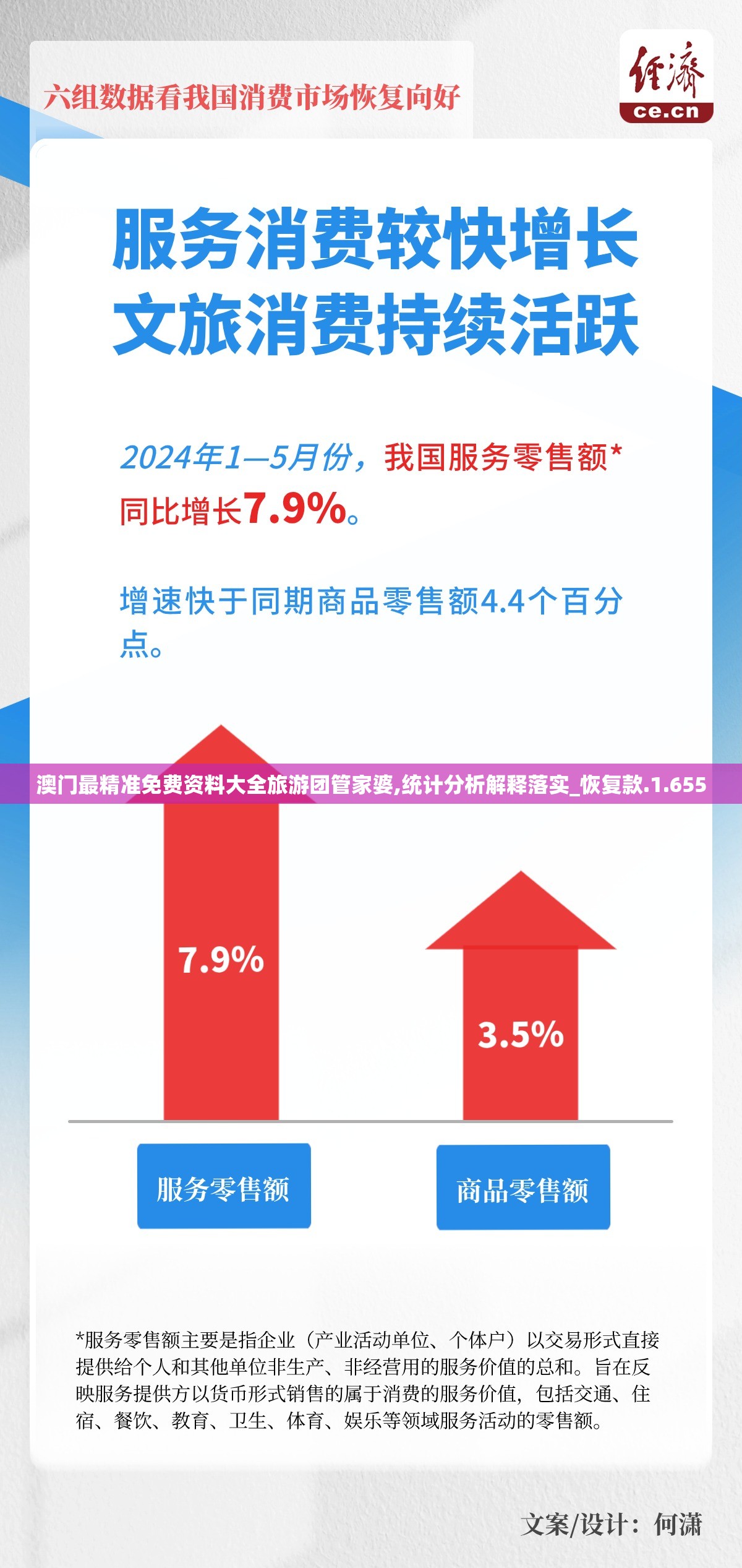 澳门最精准免费资料大全旅游团管家婆,统计分析解释落实_恢复款.1.655