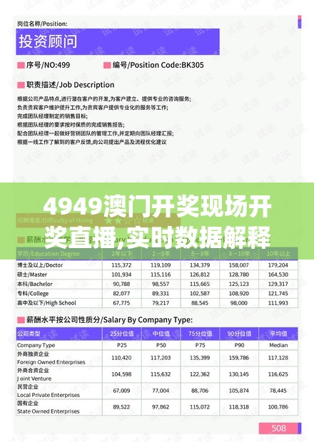 4949澳门开奖现场开奖直播,实时数据解释落实_投资款.7.575