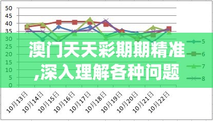 澳门天天彩期期精准,深入理解各种问题的解决方案_潮流品.4.655