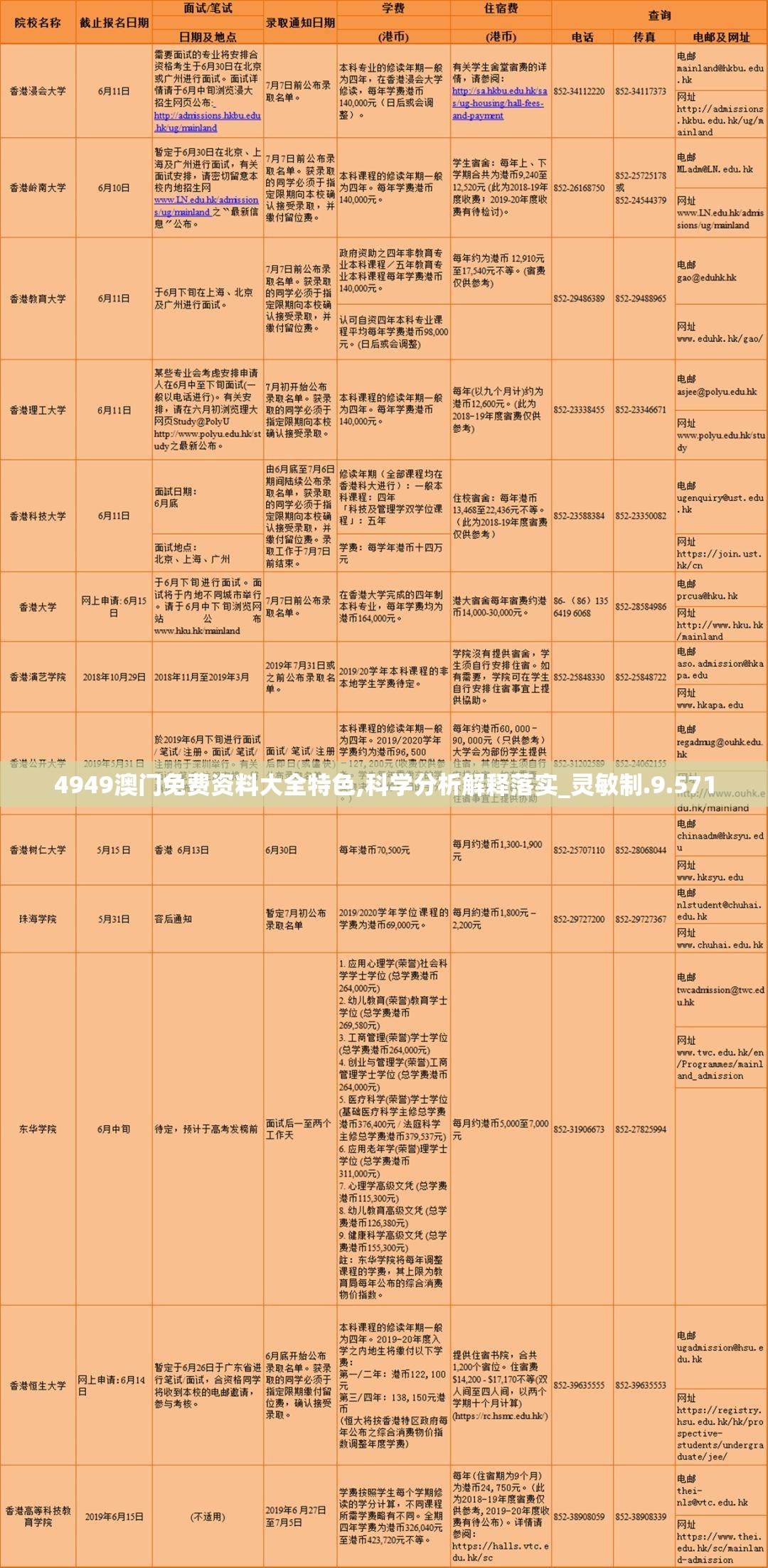 (傲视沙城单职业激活码)傲视沙城激活码：领取秘籍，畅游奇幻世界！