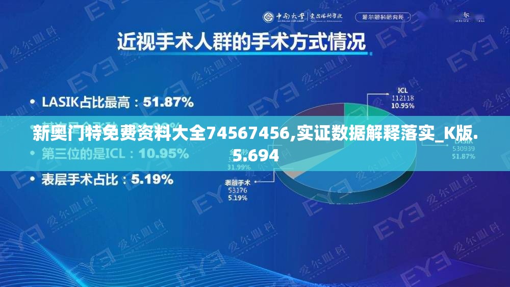 新奥门特免费资料大全74567456,实证数据解释落实_K版.5.694