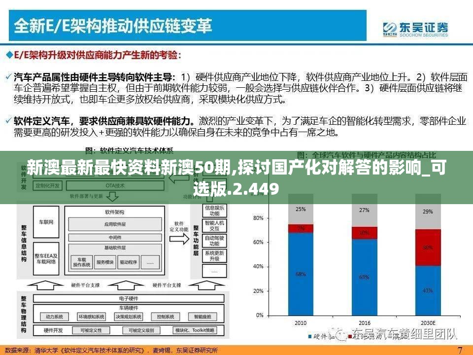 高手必须知道：管家婆必出一肖一码一中一特7456，如此神准的预测先知！