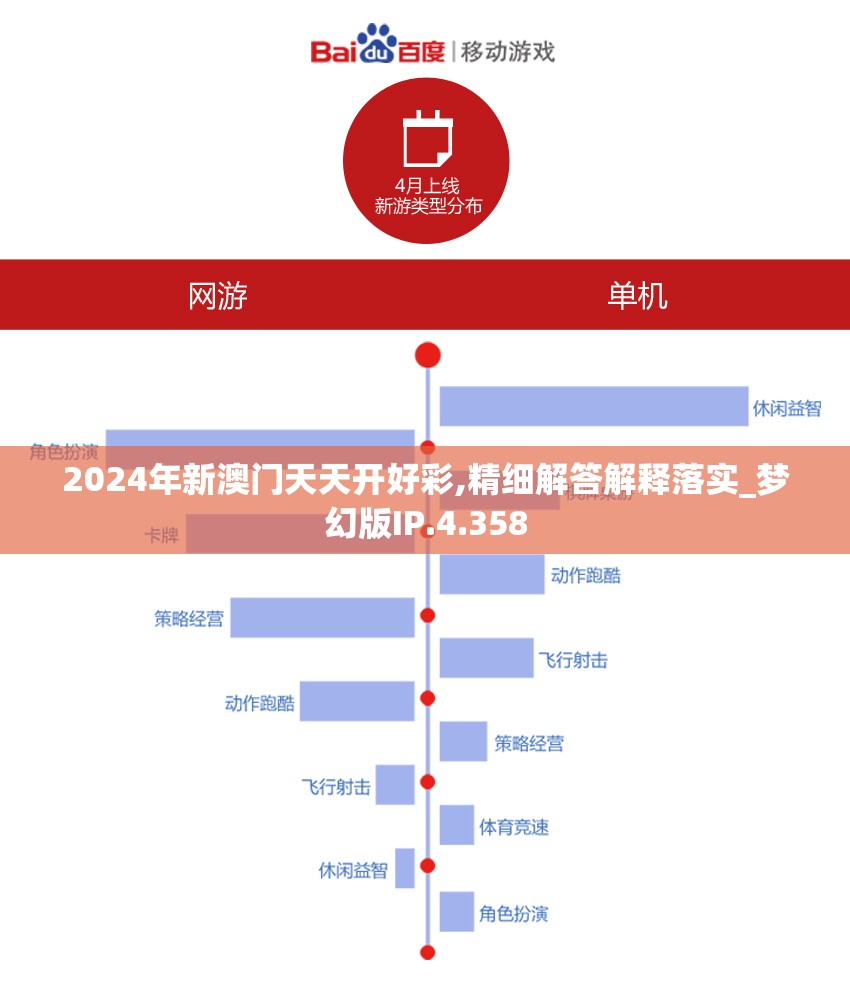 2024年新澳门天天开好彩,精细解答解释落实_梦幻版IP.4.358