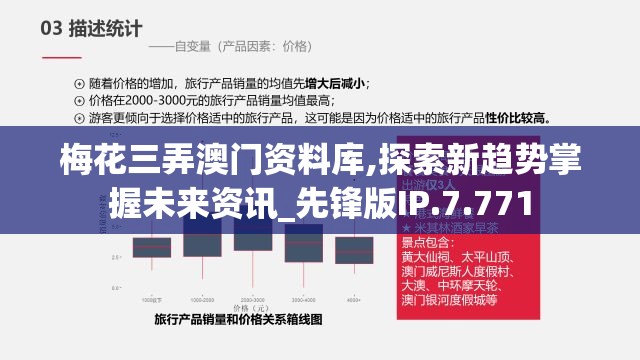 【独家揭秘】新澳六最准精彩资料：澳门精准一肖一码解析，助您提高率