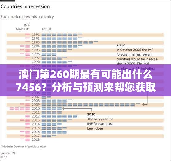 澳门第260期最有可能出什么7456？分析与预测来帮您获取更多机会