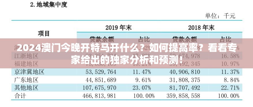 (红警ol装备打造技巧)红警OL装备变红攻略，揭秘提升战斗力的小技巧与常见疑问解答