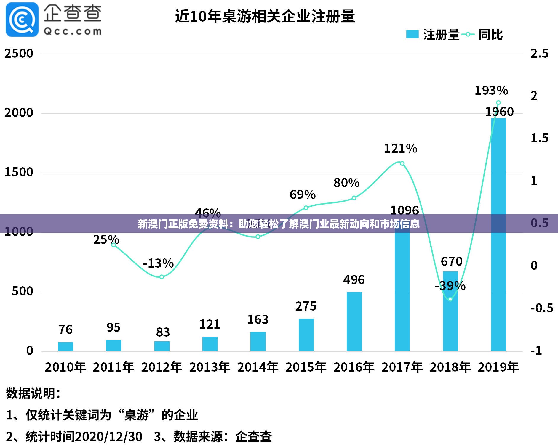 新澳六开彩开奖结果查询合肥|全面数据解释落实_显示款.1.318