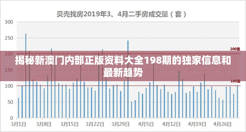 揭秘新澳门内部正版资料大全198期的独家信息和最新趋势