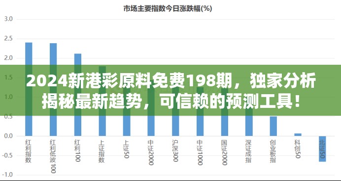 2024新港彩原料免费198期，独家分析揭秘最新趋势，可信赖的预测工具！