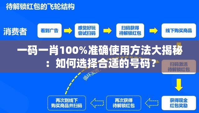 一码一肖100%准确使用方法大揭秘：如何选择合适的号码？