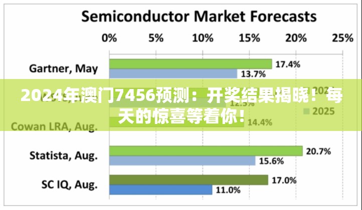 澳门会员内部资料网站|探索新机遇的未来之路_探索集.6.585