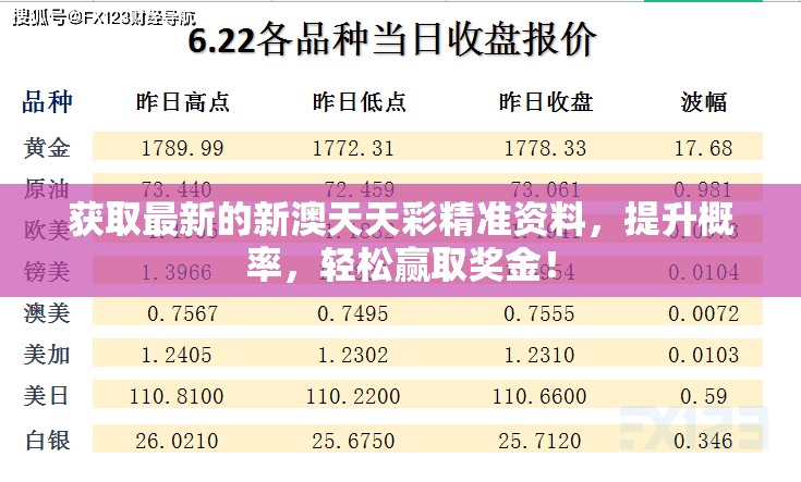 获取最新的新澳天天彩精准资料，提升概率，轻松赢取奖金！